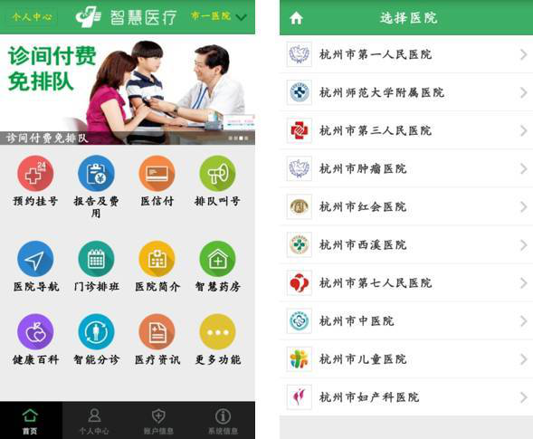 “互聯網+智慧醫療”如何突圍？杭州4年實踐啟示
